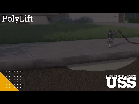 PolyLift By USS Video