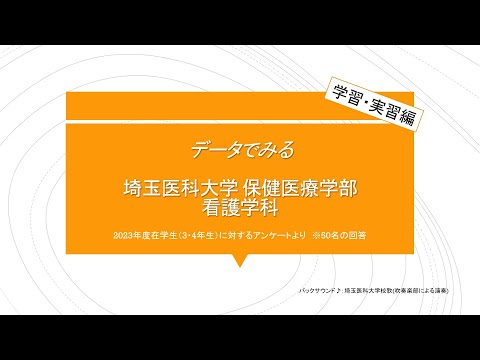 看護学科 データでみる看護学科2024（学習・実習編）