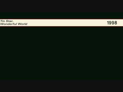 Video thumbnail for Wonderful World