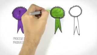 ¿Por qué Eukanuba es extraordinario