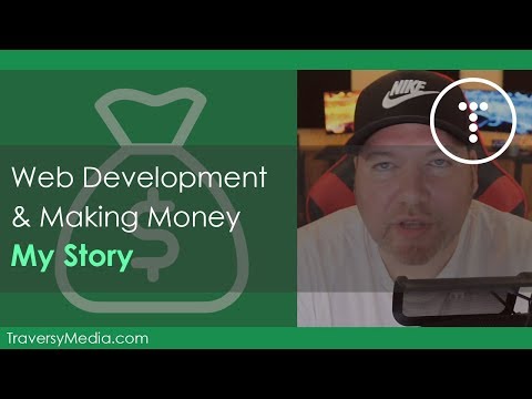 Front End Back End Full Stack Web Development