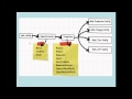 ASP NET 4 0 Web Config Transformation