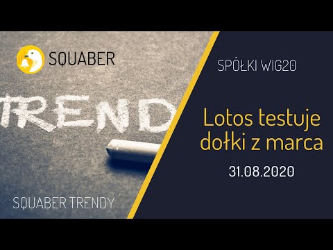 Lotos testuje dołki z marca. WIG20 Analiza Squaber Trendy Sierpień 2020