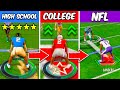 5 Star LOCKDOWN CB Becomes NFL Legend Full Movie