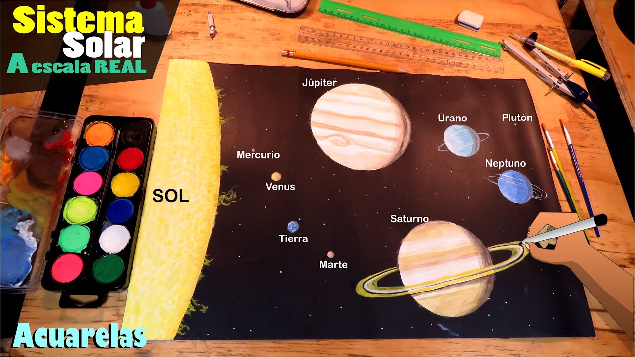 Dibuja y pinta el Sistema Solar y sus planetas a Escala Real