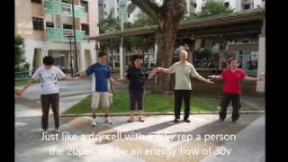 Demonstration of Qigong Exercise & Healing-Qi Gong Training