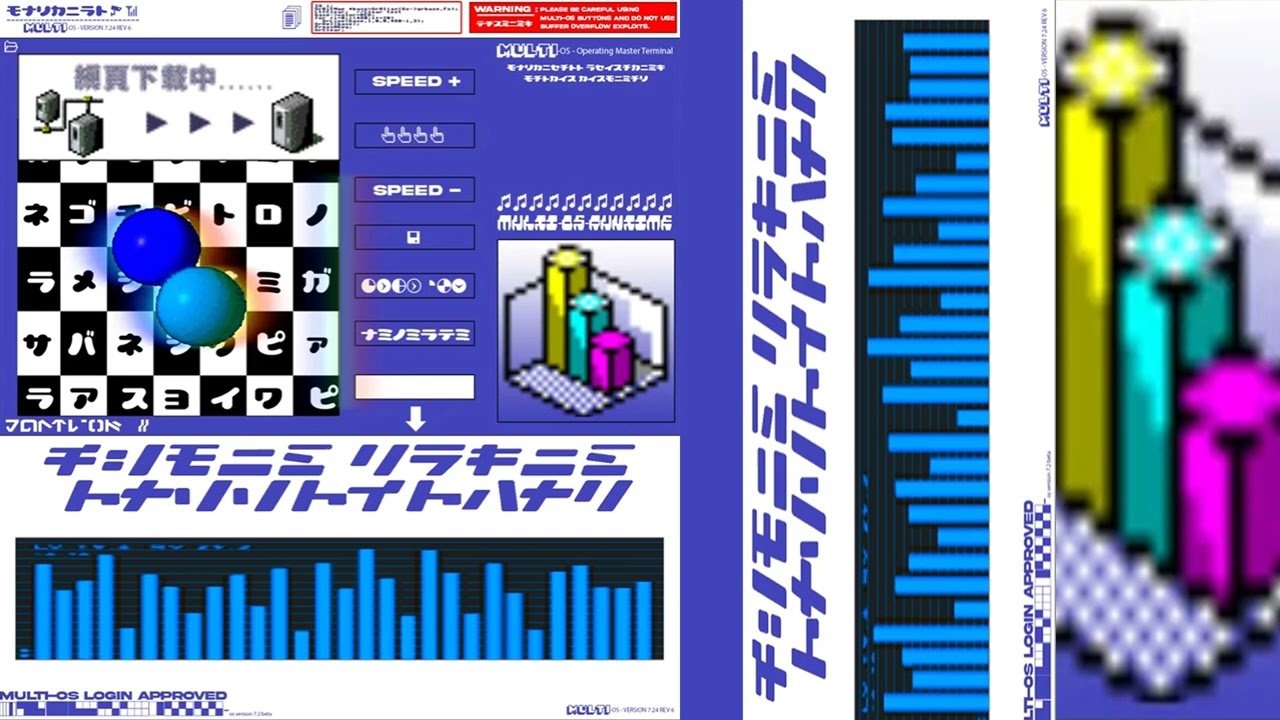 2000's LAYOUT | Liquid DnB / Jungle Mix