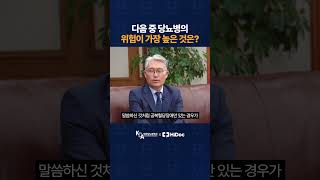 다음 중 당뇨병의 위험이 가장 높은 것은?