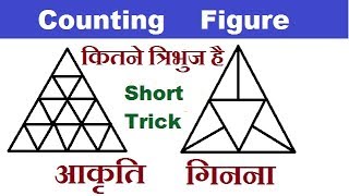 Counting Figure || Short Trick || Reasoning || SSC, CGL, CHSL, UPSC - GD