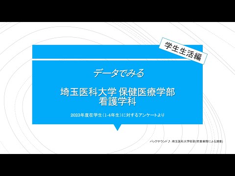 看護学科 データでみる看護学科2024（学生生活編）