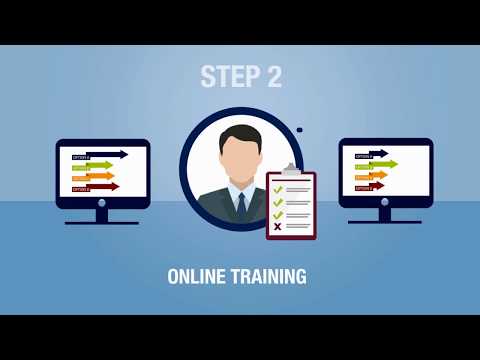 Give Your Employees the Training They Need