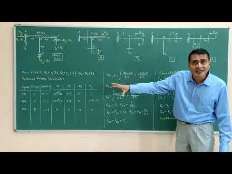 SA-II Dr. Sawarkar Lecture 23