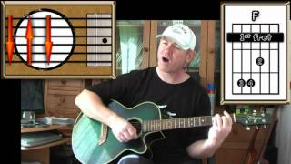 What About Now - Chris Daughtry - Guitar Lesson