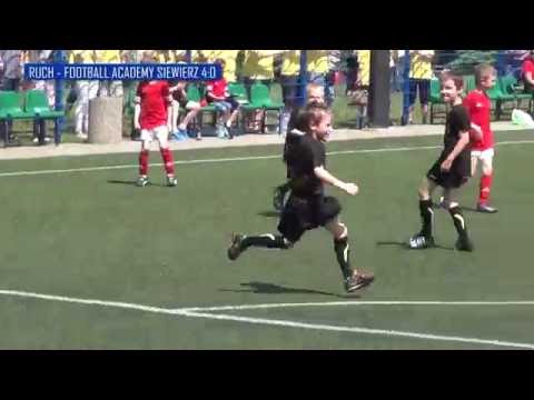 II Football Academy Zawiercie Cup - 5.06.2016