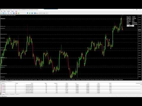 Video Grid Trading MT4 EA by PipTick
