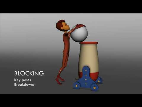 Animation Process - Body Mechanics