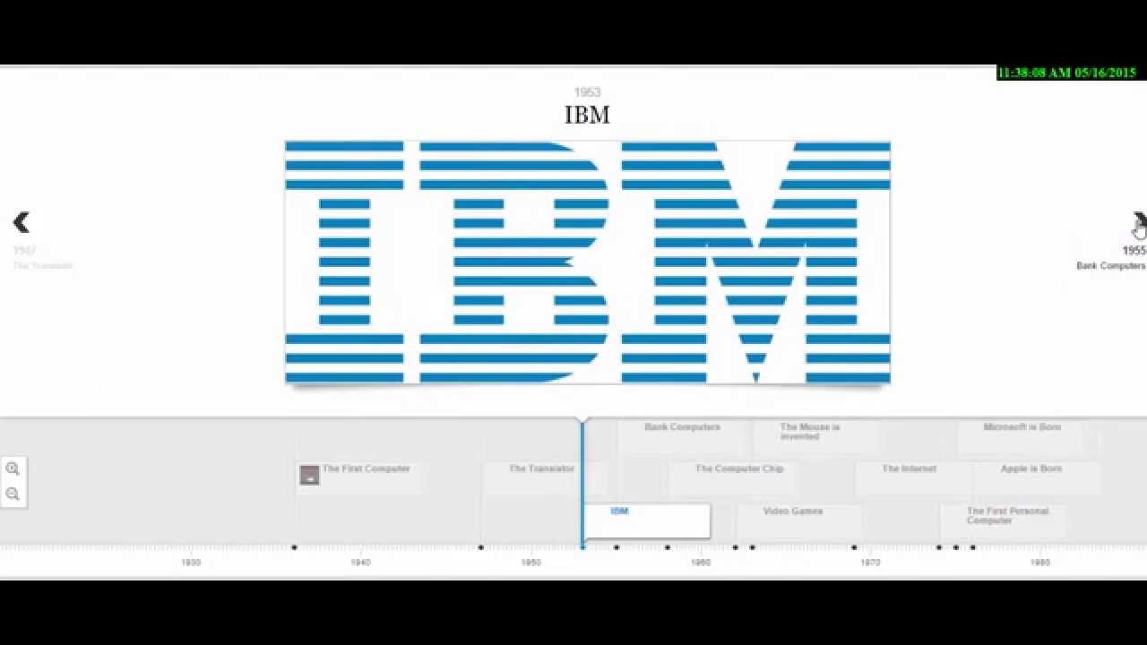 Timeline - Computer History