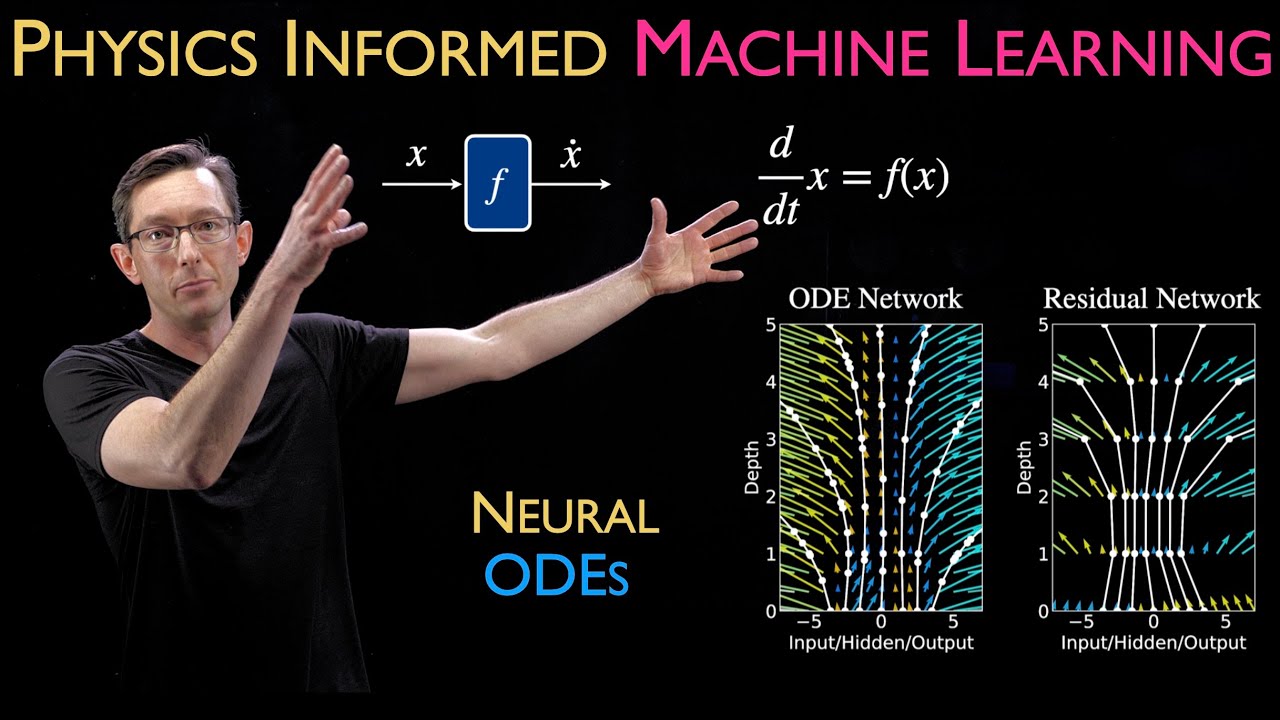 Neural ODEs (NODEs) [Physics Informed Machine Learning]
