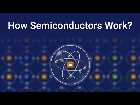 What is a Semiconductor? | Band Gap, Doping & How Semiconductors work