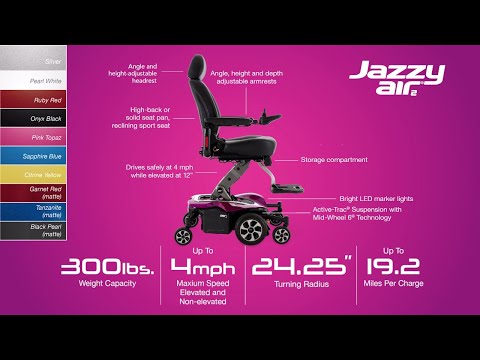 hqdefault YouTube Video
