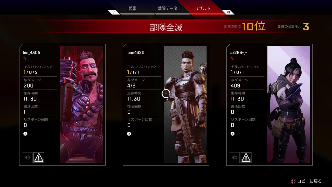 やまてつ優勝おめでとう！！