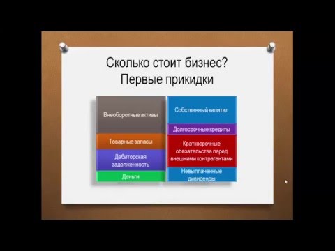 Оценка дефицита активов предприятия  / ТерраДоксИнвест