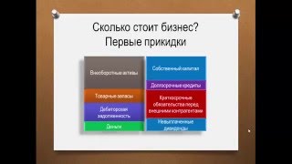 Оценка дефицита активов предприятия