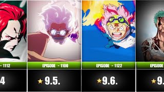 Top 30 highest imdb rated onepiece episodes / GRAND line tv