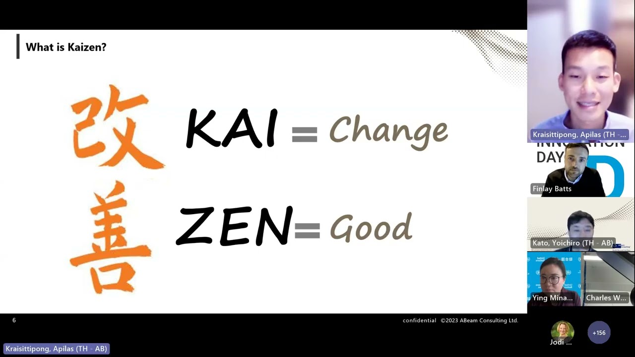Introducing the Kaizen way