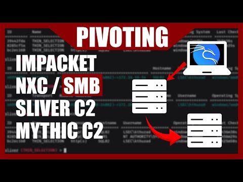 RED TEAMING TUTORIAL: LATERAL MOVEMENT WITH SLIVER AND MYTHIC C2