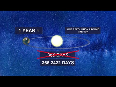 What Is Leap Year, And Why Do We Have Them?