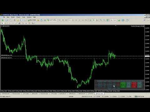 Video Symbol Manager