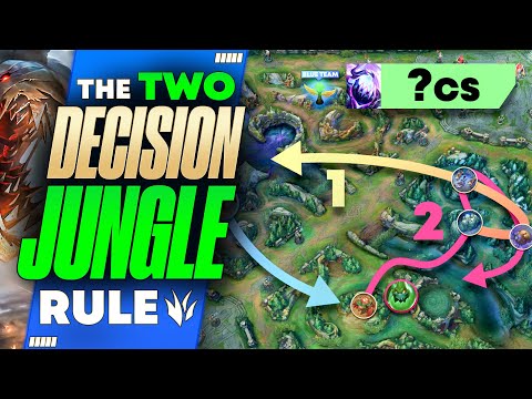 How To ACTUALLY Make Early Game Jungle EASY! 🔥 (Jungle Decision Making Guide)