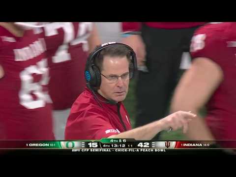 The Indiana Cheating Allegations