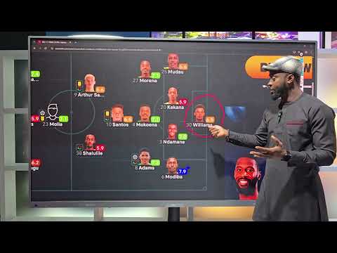 Mamelodi Sundowns vs MC Alger | Match Preview