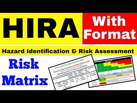 (HIRA) Hazard Identification & Risk Assessment | How to Prepare HIRA | HIRA Format with Risk Matrix
