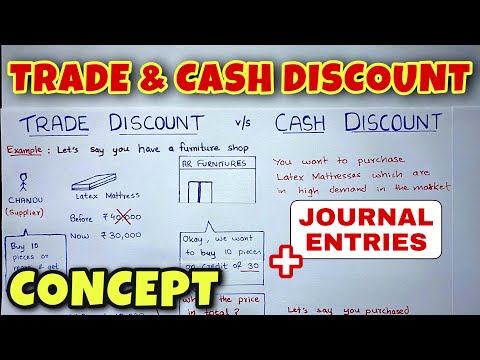 Trade Discount and Cash Discount - By Saheb Academy - Class 11 / B.COM / CA Foundation