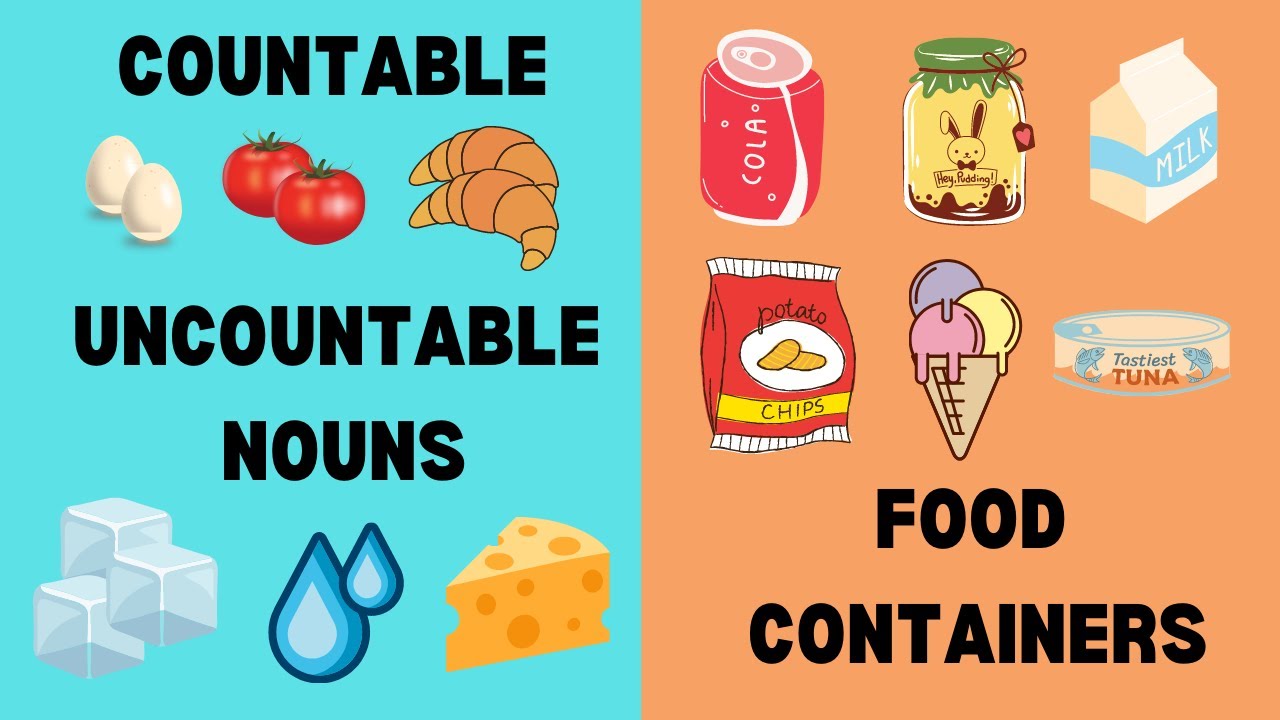 Countable and Uncountable nouns / some - any / Food containers. Class 15