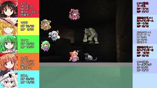 ゆっくりラクシア冒険記3-7【SW2.5】【SW2.0】