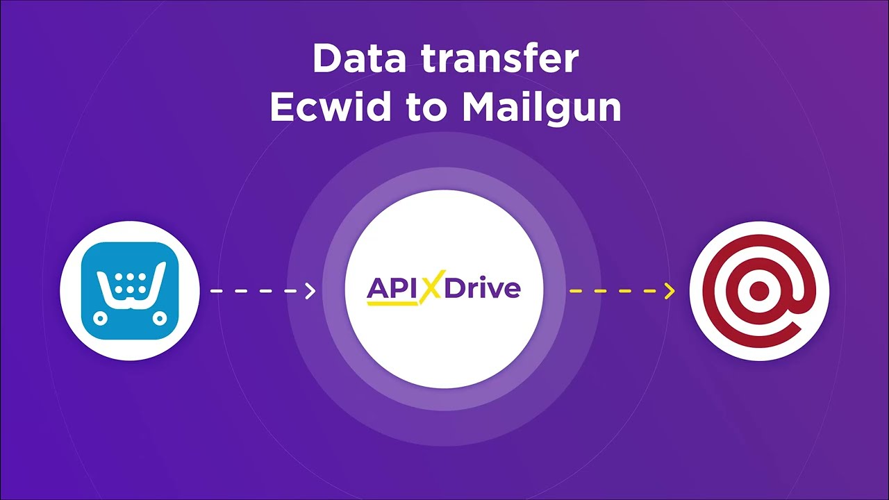 How to Connect Ecwid to Mailgun