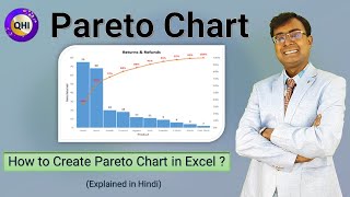 🤔How to Create Pareto Chart in Excel ❓| Excel में Pareto Chart कैसे बनाएं?