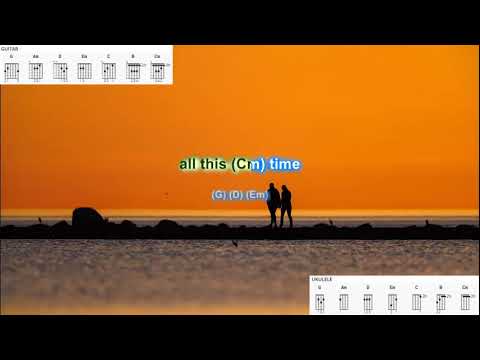 Now And Forever (no capo) by Richard Marx play along with scrolling guitar chords and lyrics