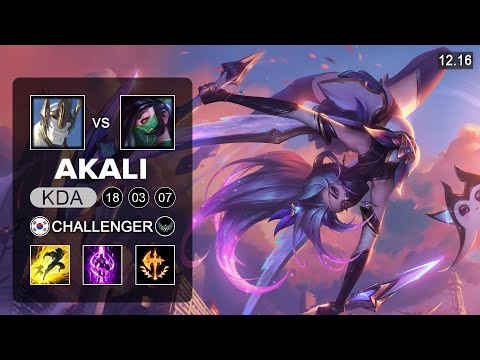 Showmaker Akali vs Galio Mid - KR Challenger - Patch 12.16 Season 12