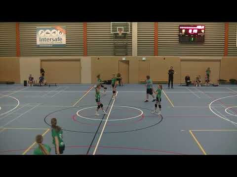 Westsite DC1   Westfriezen DC1 6 2 2022