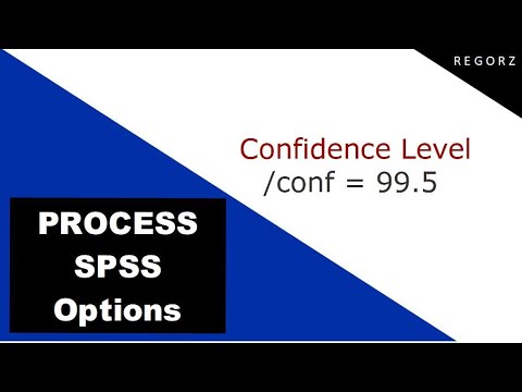 PROCESS for SPSS: Syntax Options