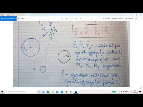 ZASADA SUPERPOZYCJI PÓL GRAWITACYJNYCH