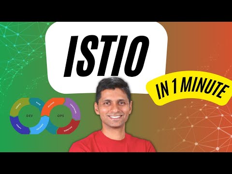 What is Istio? How is it related to Kubernetes?