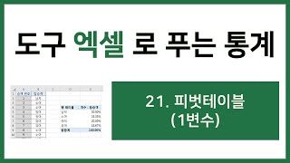 [엑셀 통계강의] 21. 피벗테이블 (1변수)