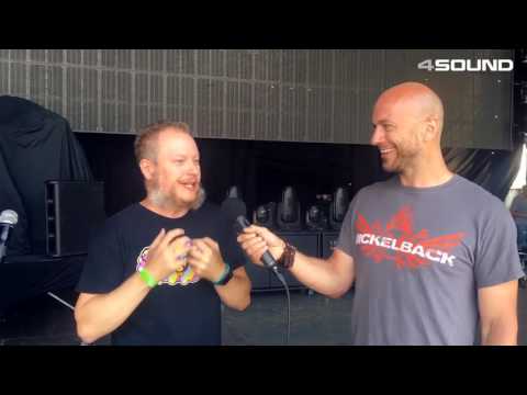 4Sound My Gear Copenhell - Jocke Skog of Clawfinger