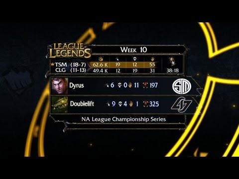 Recap: TSM v CLG - LCS 2013 NA Spring W10D1